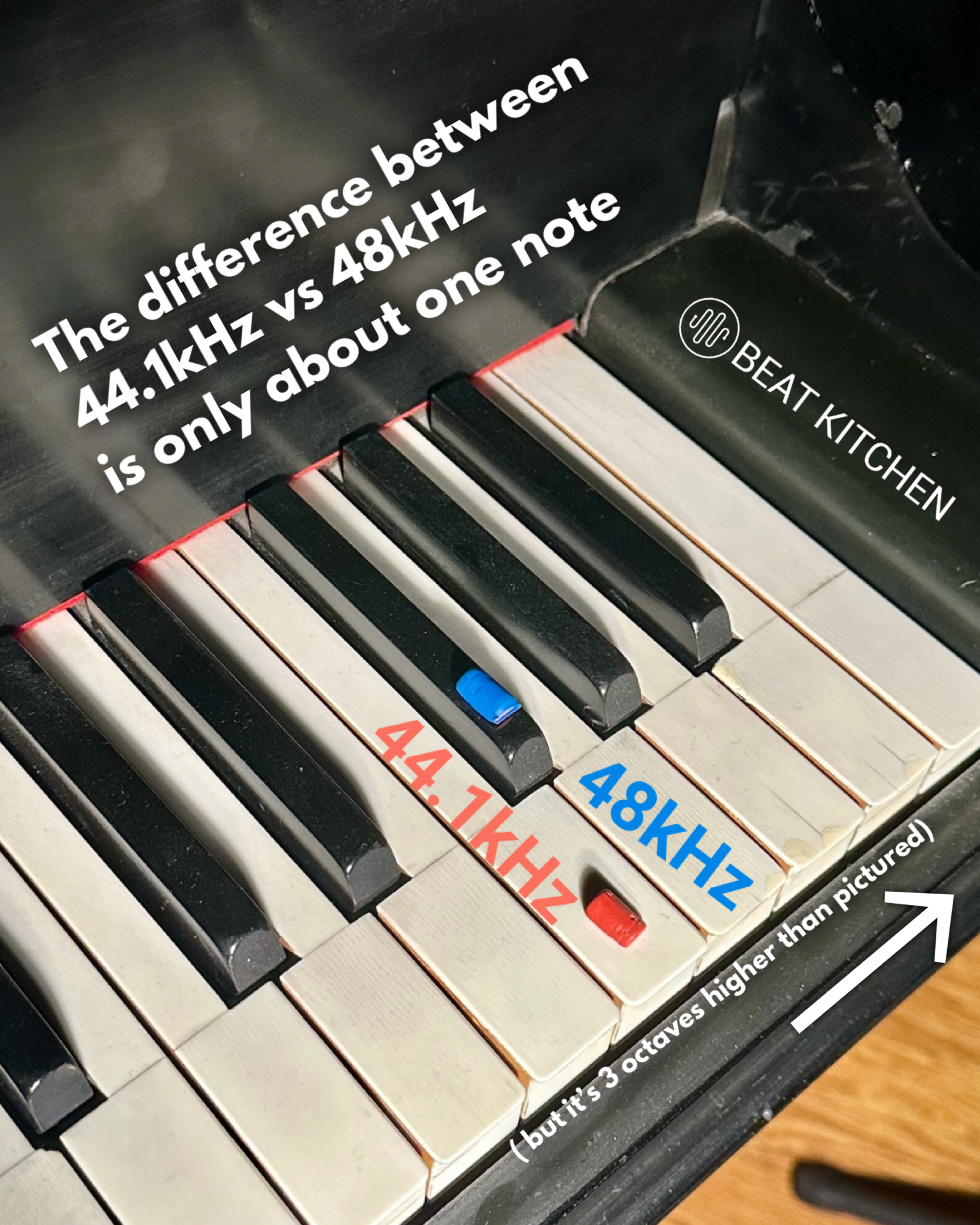 Piano keyboard showing that the difference between 44.1kHz and 48kHz Nyquist frequencies is approximately one semitone — F and F sharp, three octaves above the top of the piano