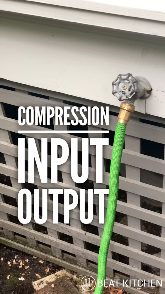 Compression: input and output
