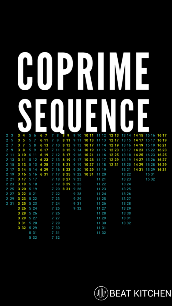 Coprime Sequence