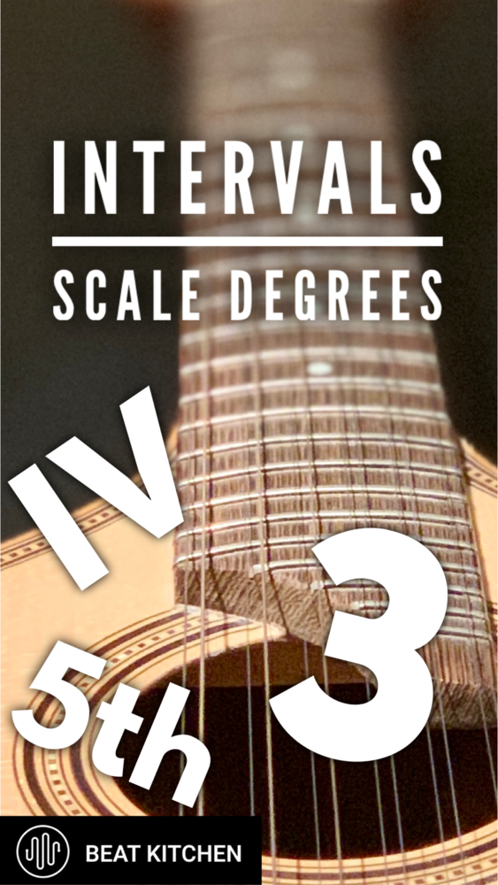 Intervals: scale degrees