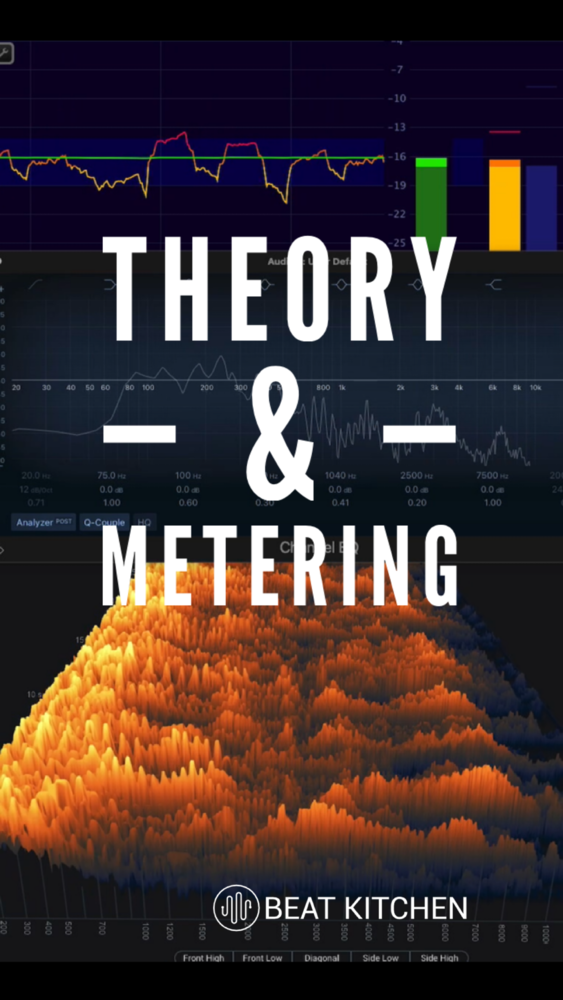 Theory and Metering