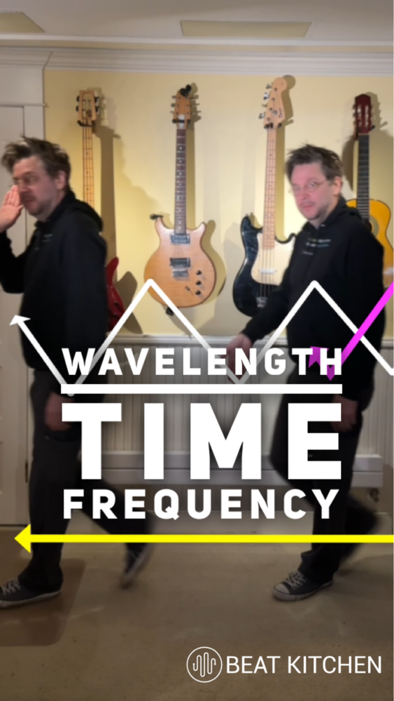 Wavelength Time Frequency