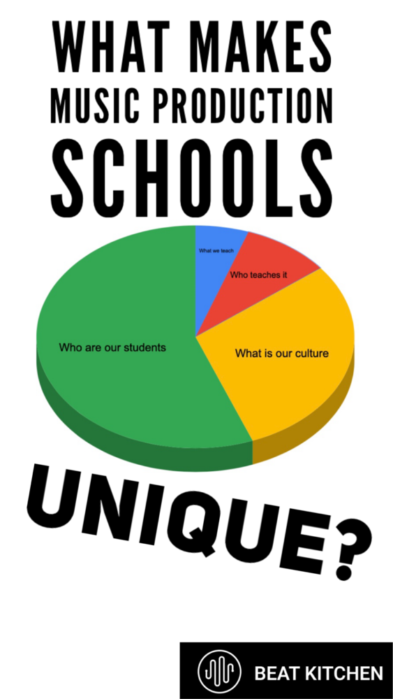 What Makes Music Production Schools Unique