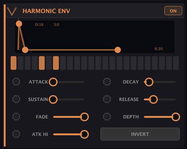 The Harmonic Envelope — an envelope display, a grid for choosing the partial group, and ADSR plus Fade, Depth, Atk Hi, and Invert controls