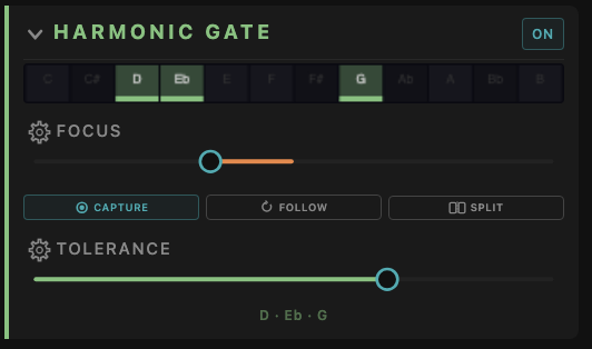 Harmonic gate — pitch class buttons highlighting D, Eb, and G with Focus and Tolerance sliders, Capture, Follow, and Split modes