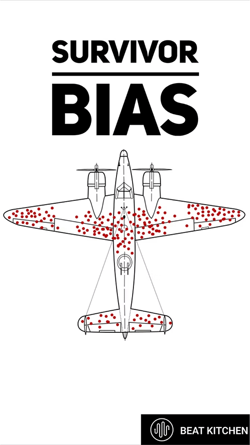 Illustration of a Survivorship Bias question concept